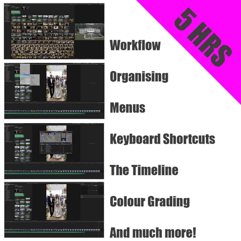 Video editing tutorial topics displayed on computer screens.